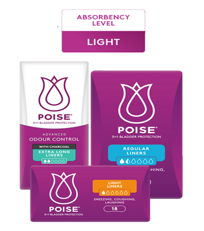 Poise-liners-products
